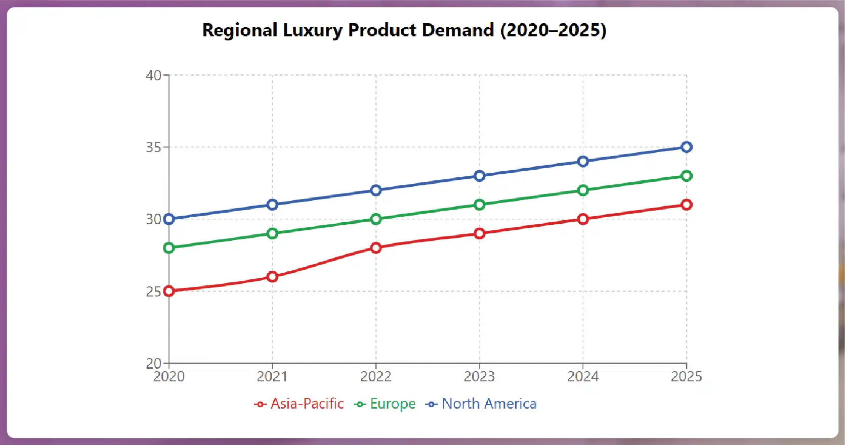 What-is-RERA-Data-Extraction-